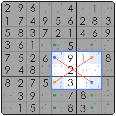 new york times easy sudoku